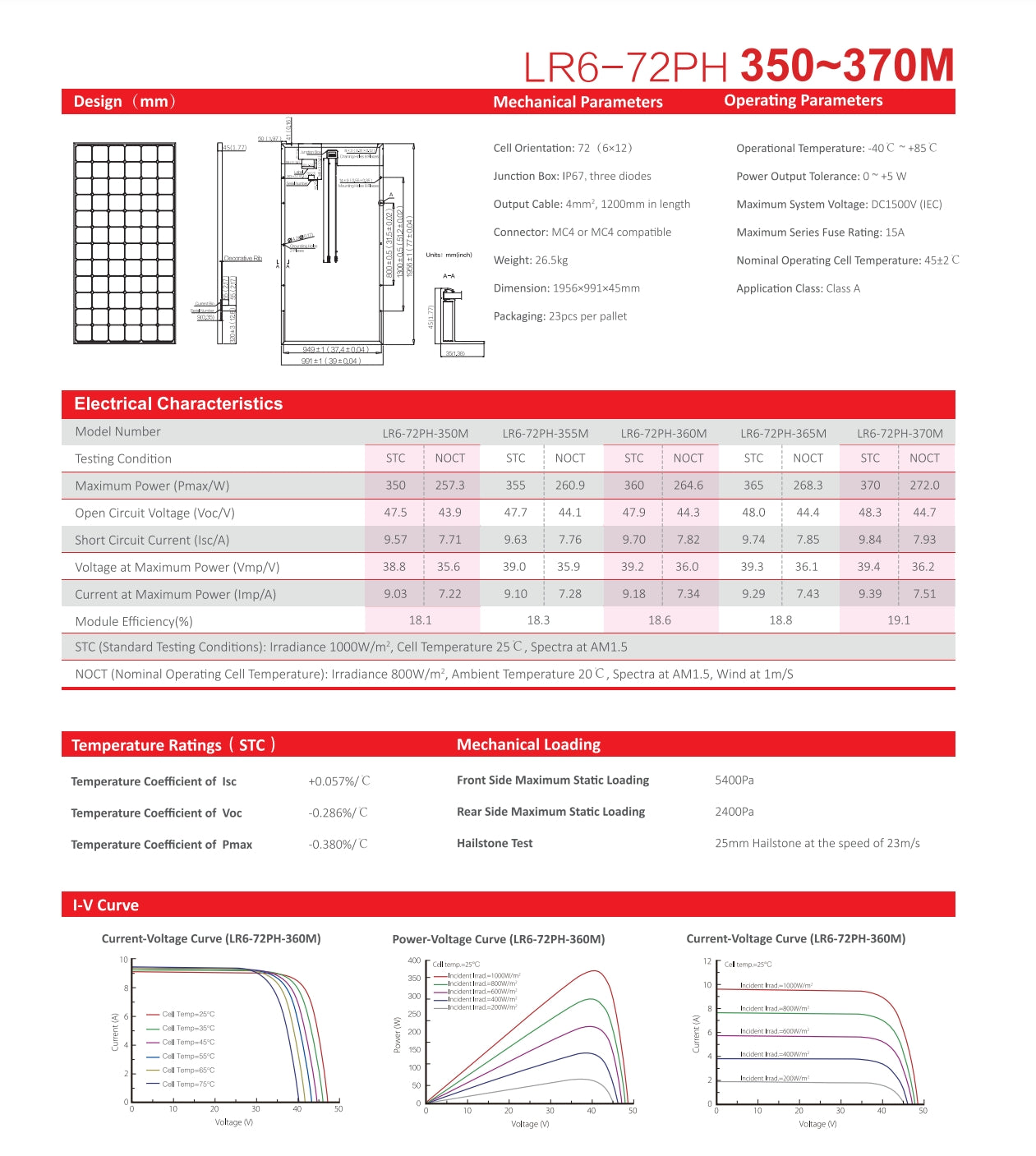 LonGi 370W Solar Panel, Solar panel with power output 350-370W and operating temperature -40°C to +85°C.