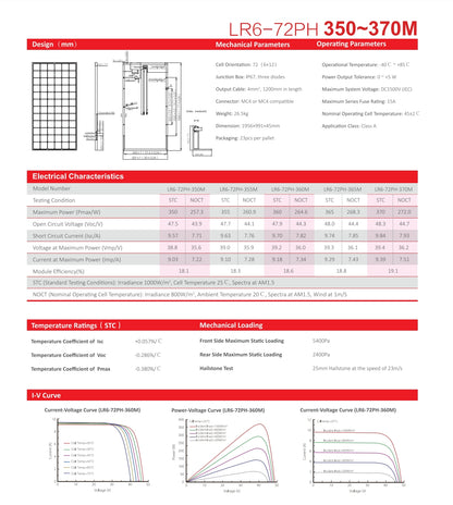 LonGi 370W Solar Panel (LR6-72PH, 350-370 Watt)