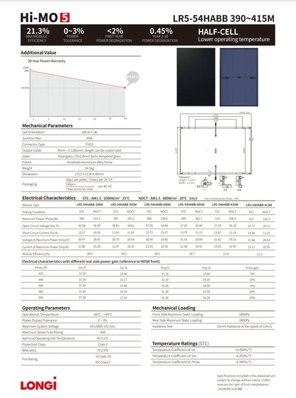 LonGi 395W Solar Panel (LR5-54HABB, 390-415 Watt)