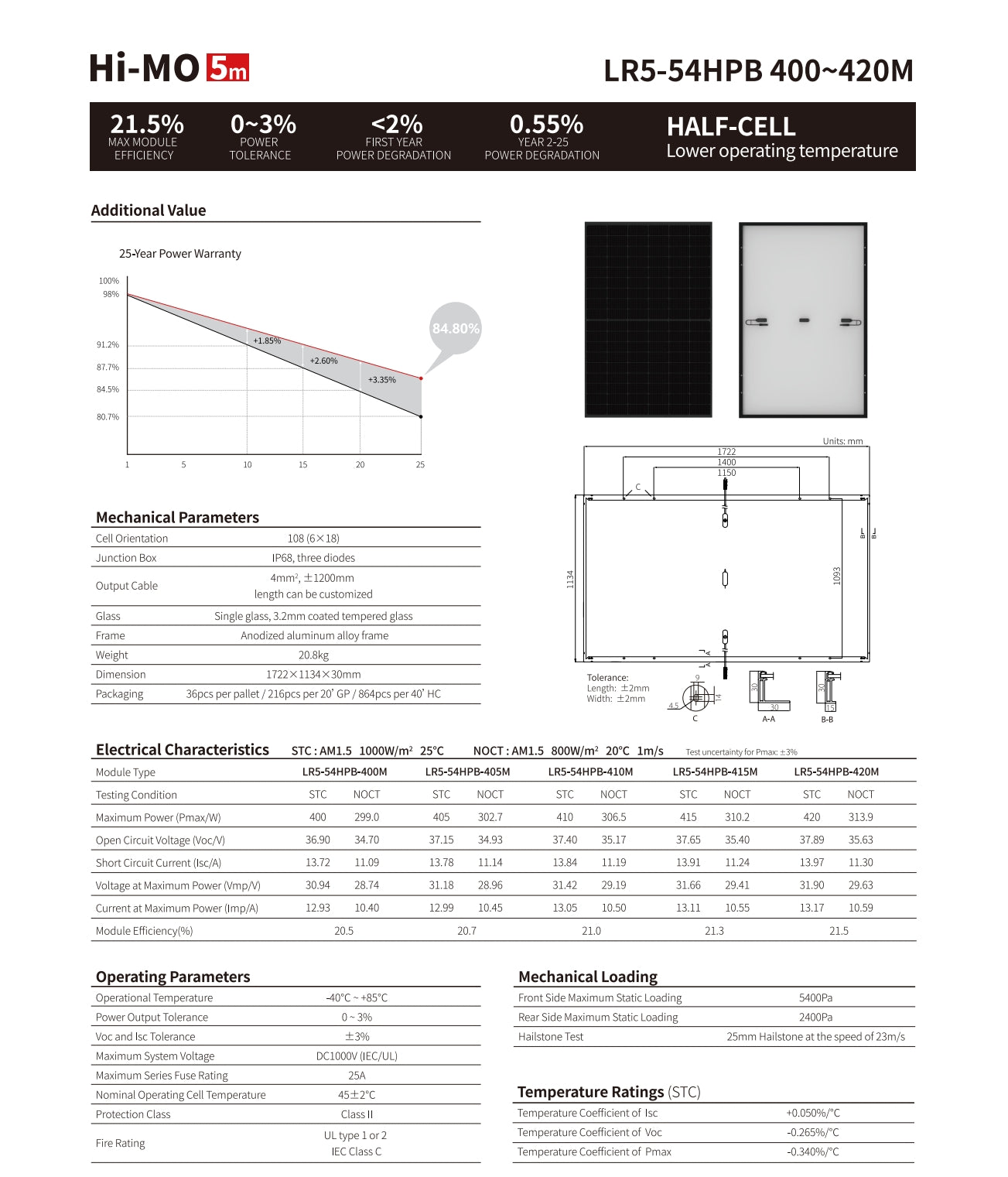 LonGi 405W Solar Panel, A solar panel with 400-420 watt output, 21.5% efficiency, and half-cell design, featuring a 25-year power warranty.