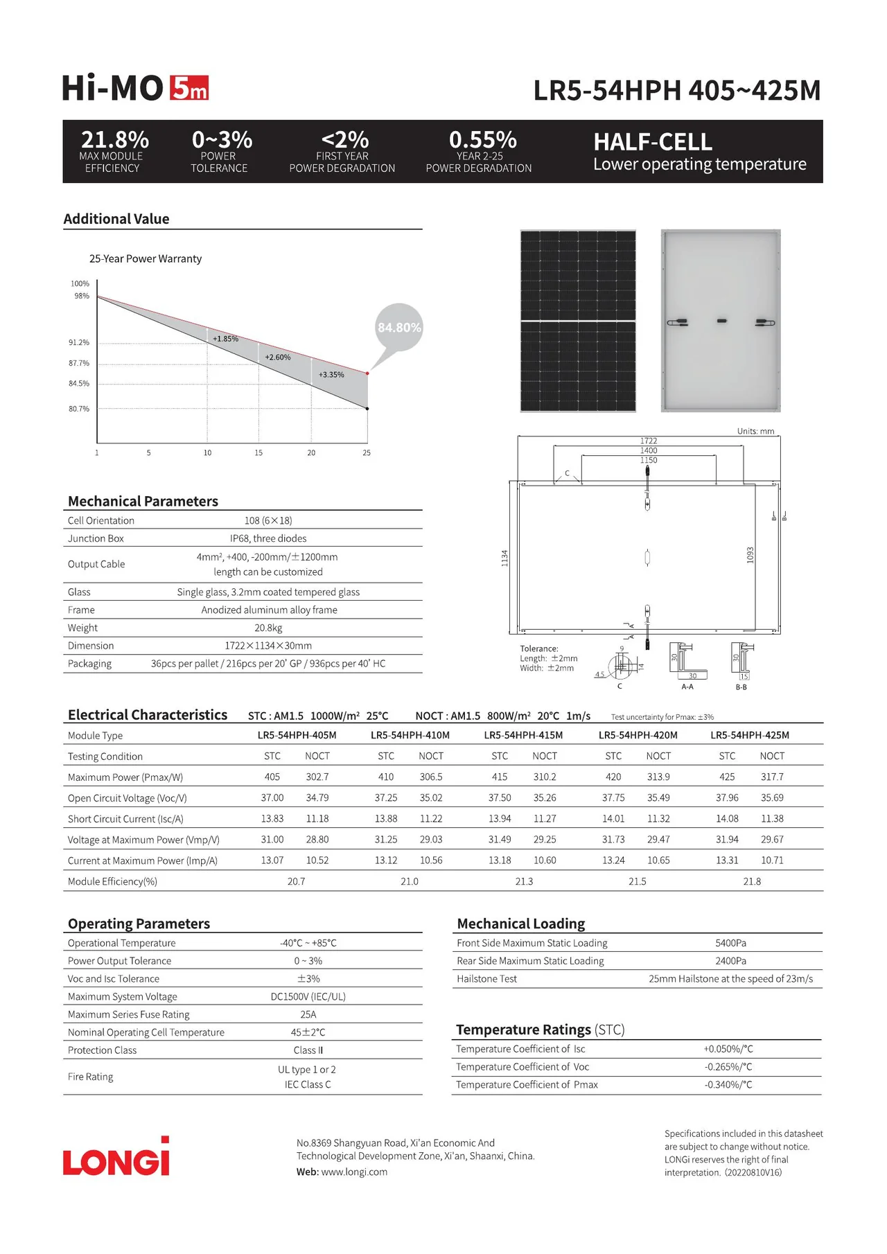 LonGi 420W Solar Panel, High-efficiency solar panel with 405-425W power output, durable design, and 25-year warranty.