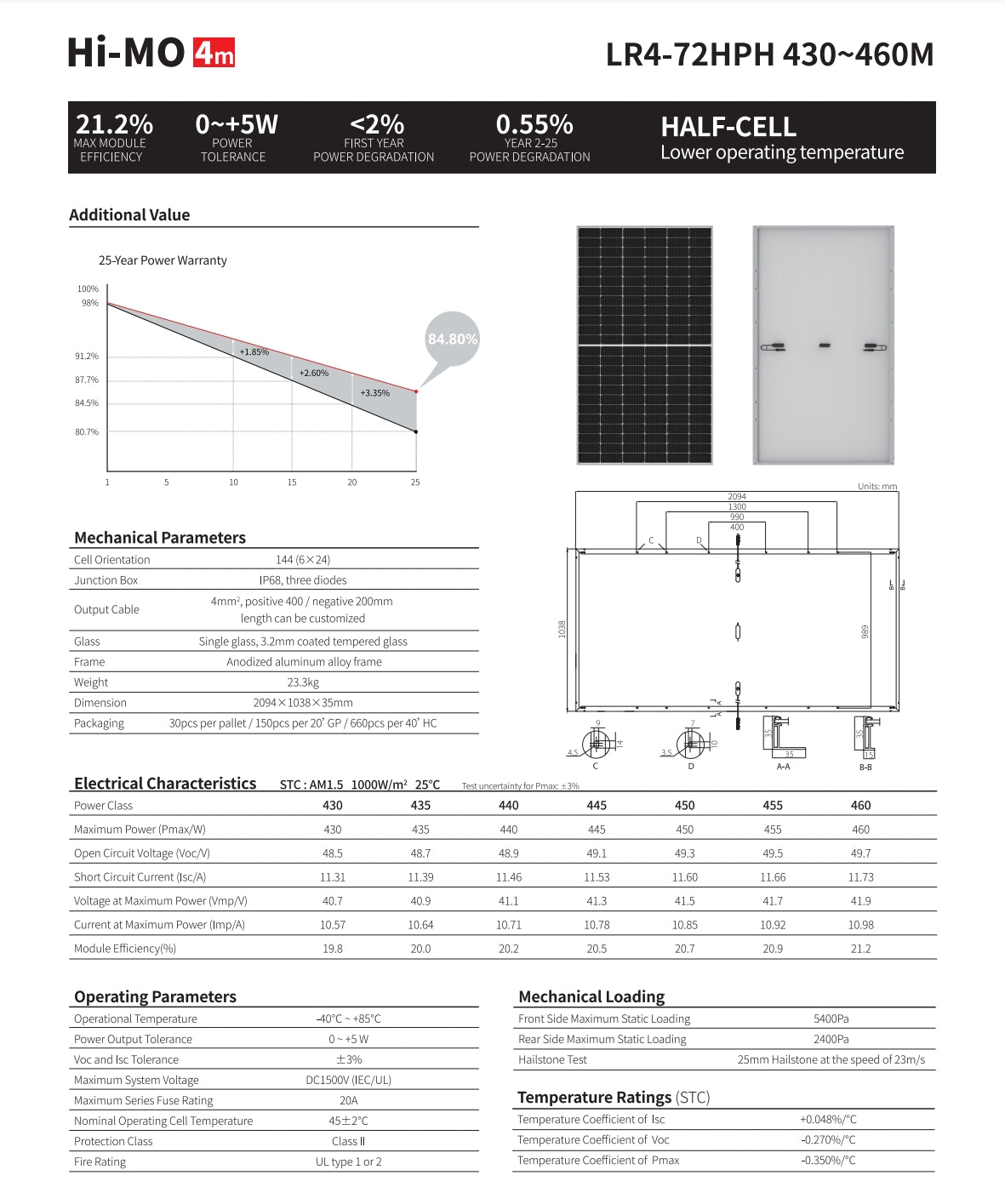 The LonGi 445W Solar Panel features high-efficiency rates, a 25-year power warranty, and meets IEC/UL standards for system DCISOOV.