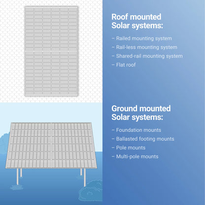 LonGi 445W Solar Panel, The LonGi HR4-72HPH solar panel has a power output of 430-460 watts, suitable for roof-mounted and ground-mounted solar systems.