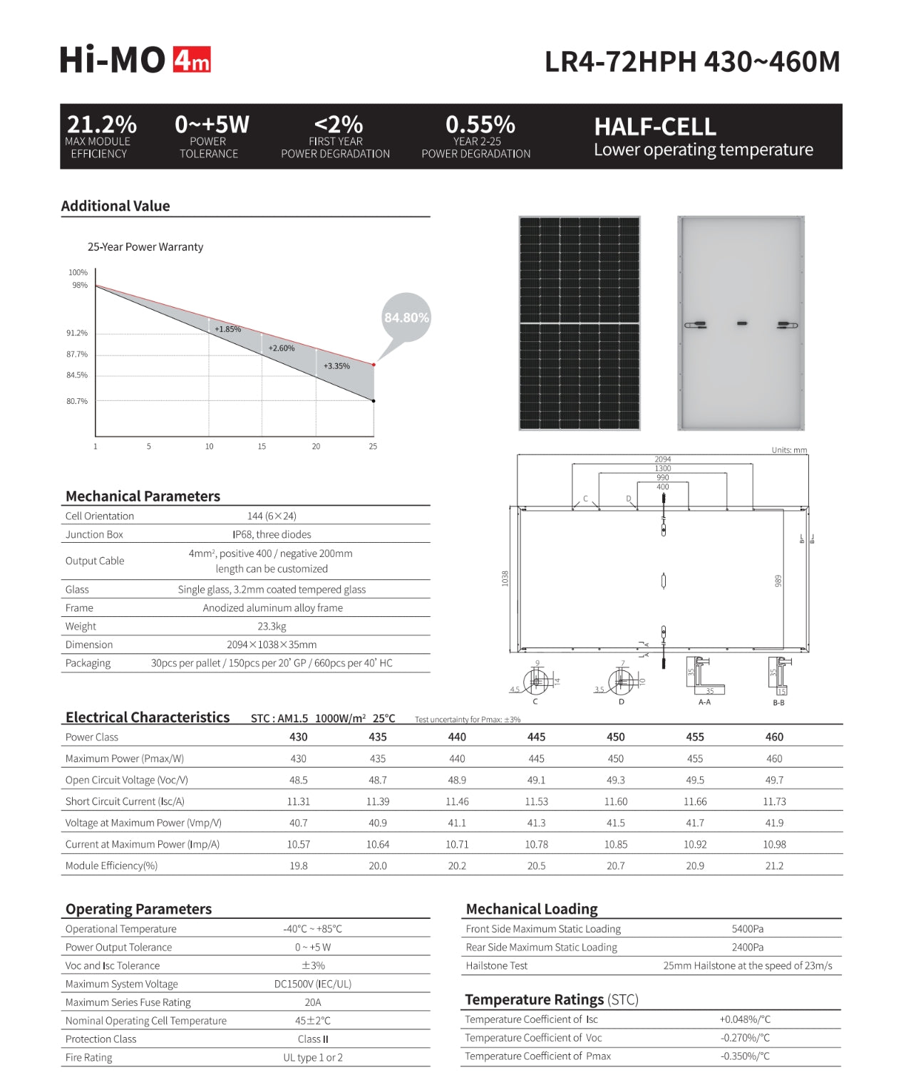 LonGi 450W Solar Panel (HR4-72HPH, 430-460 Watt)