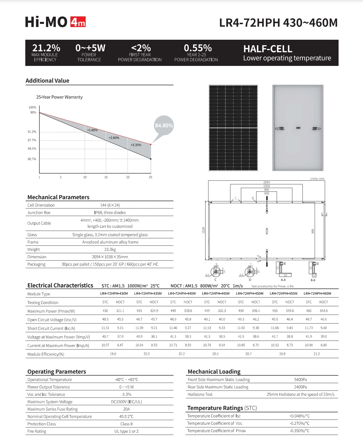 LonGi 460W Solar Panel, LonGi HR4-72HPH, 430-460W Solar Panel Product Description