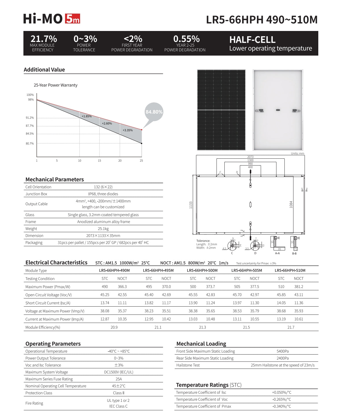 LonGi 490W Solar Panel, A solar panel product named LonGi 490W with specifications including power output and voltage range.