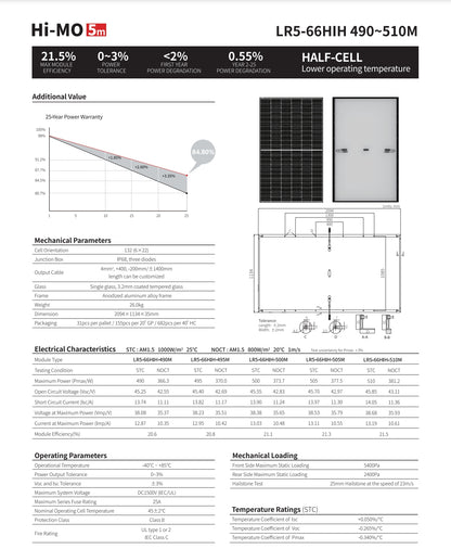 The LonGi 505W Solar Panel features 490-510 watts output, 21.5% efficiency, and operates from -40°C to 85°C.