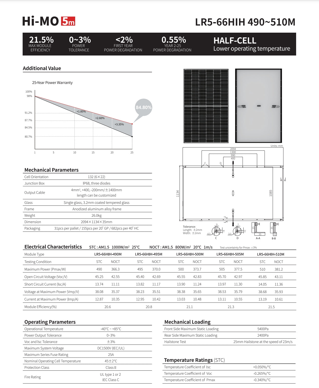 LonGi 510W Solar Panel (HR5-66HIH 490~510M)