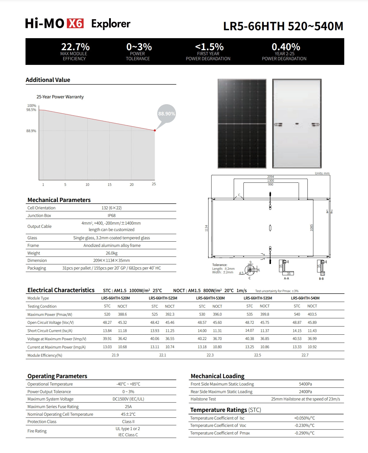 The LonGi 520W Solar Panel features high-efficiency, 520-540W output with 0-3% tolerance, suitable for -40°C to +85°C temperatures.