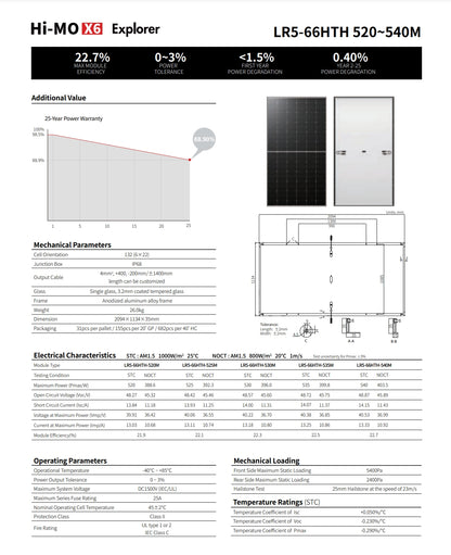 The LonGi 520W Solar Panel features high-efficiency, 520-540W output with 0-3% tolerance, suitable for -40°C to +85°C temperatures.