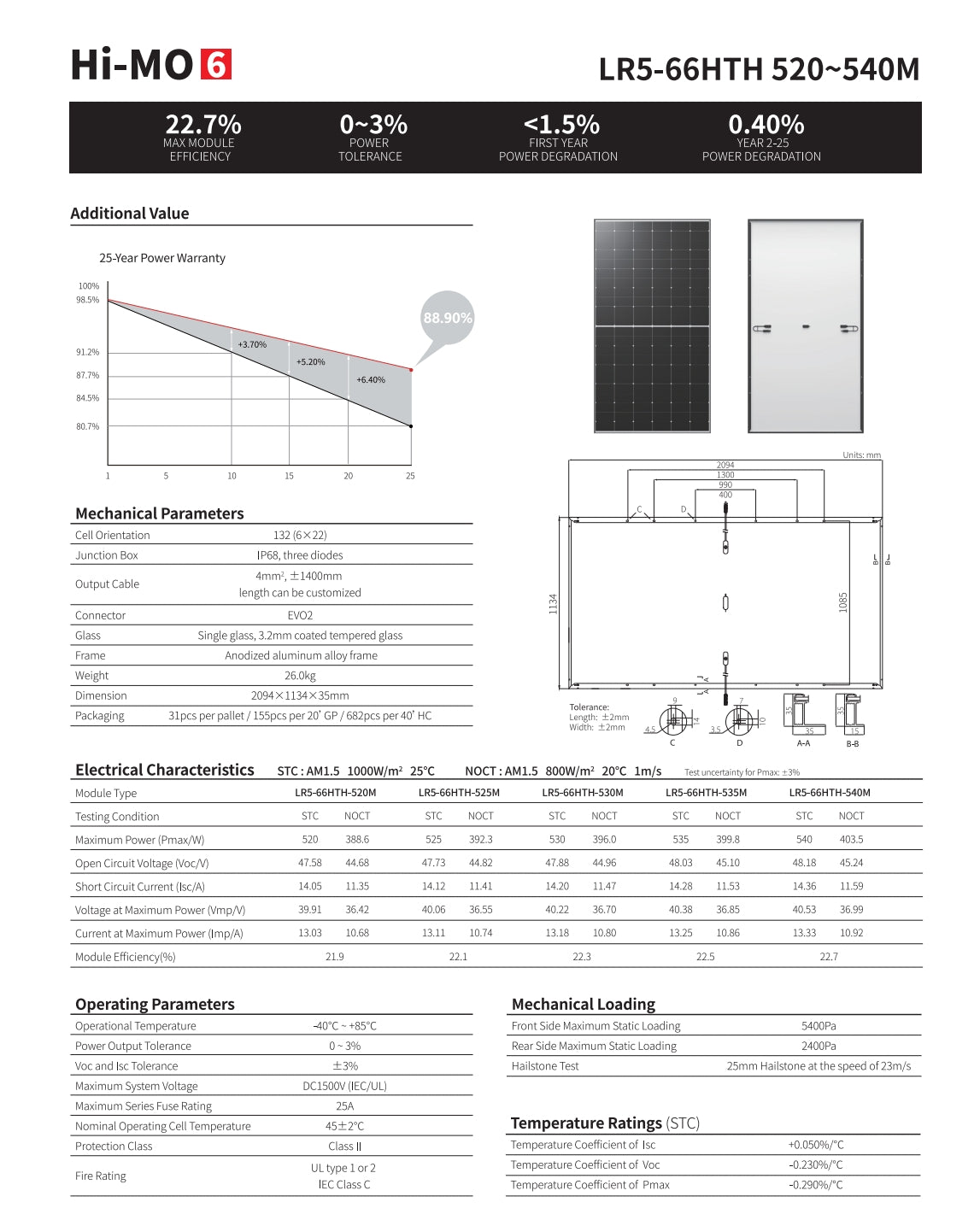 LonGi 535W solar panel with LR5-HTH model and 520-540 watt power output.