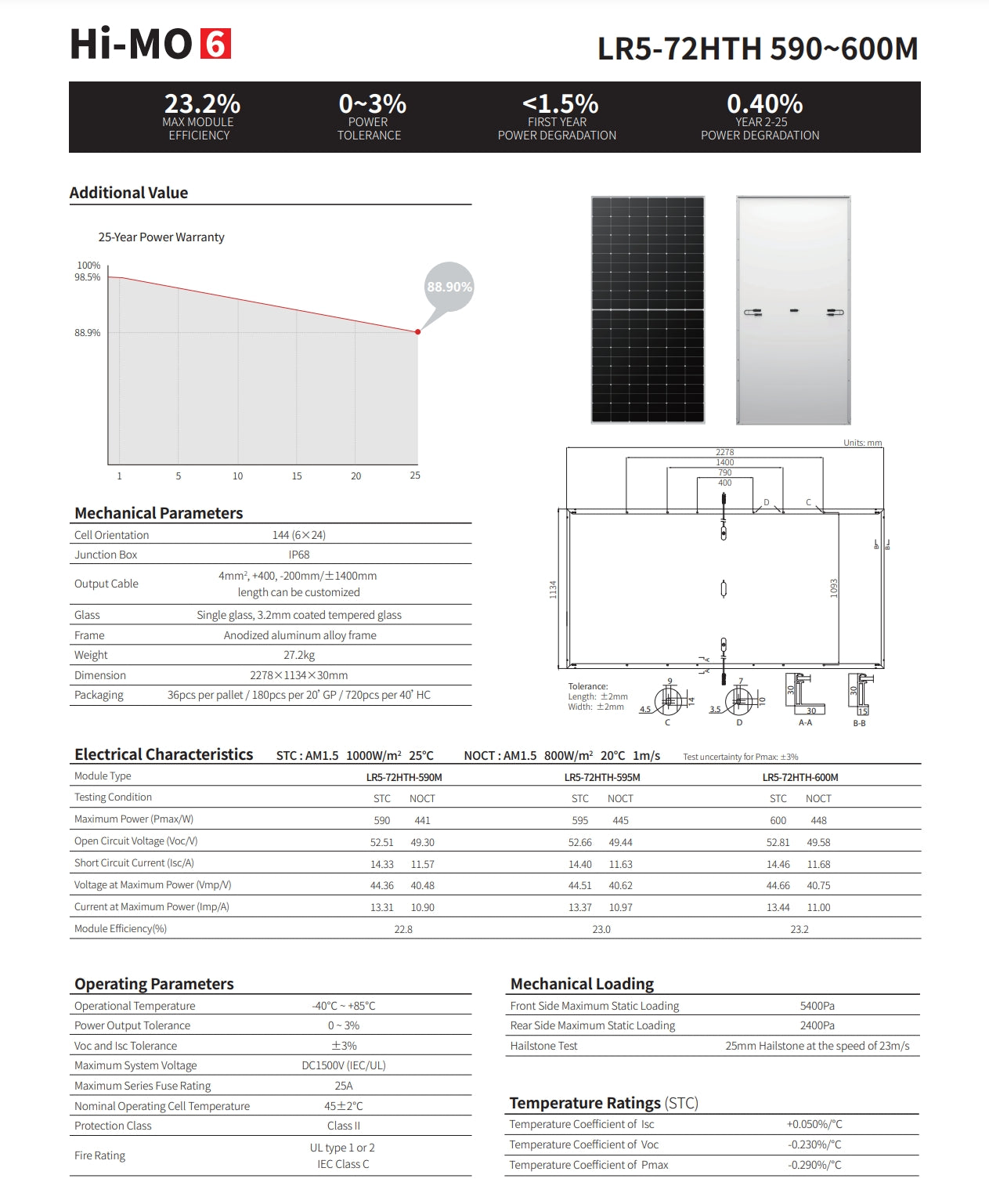 The LonGi 590W Solar Panel features high efficiency, 23.2%, and withstands extreme temperatures and mechanical loading.