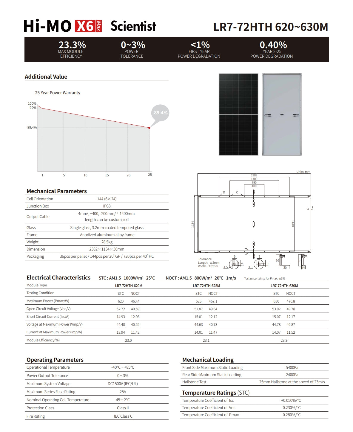 LonGi 630W Solar Panel features Hi-Mo X6 Max Scientist LR7-72HTH technology with a maximum power output of 620-630M.