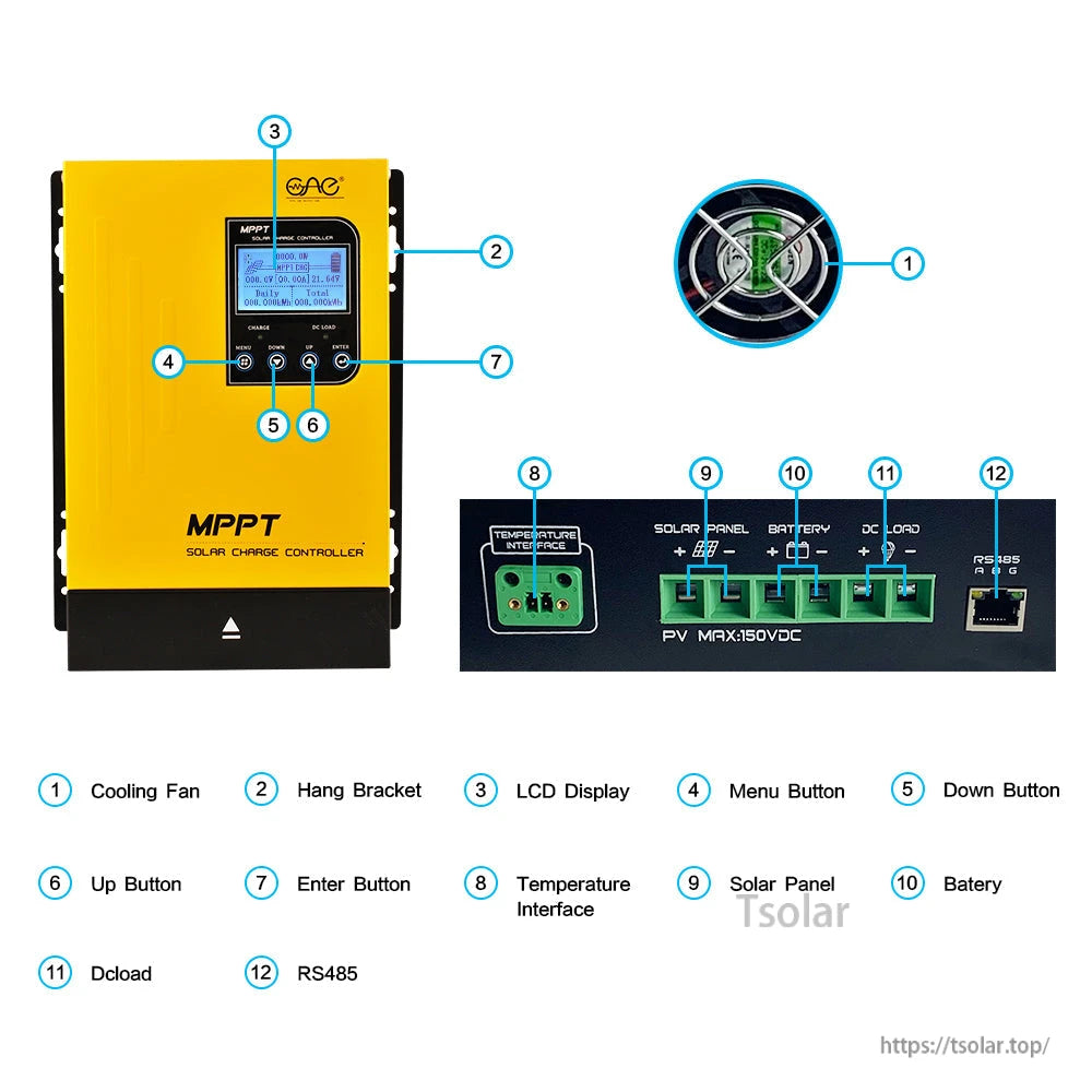 MP-SERIES 60A MPPT Solar Charge Controller ports and controls diagram with labeled terminals and RS485