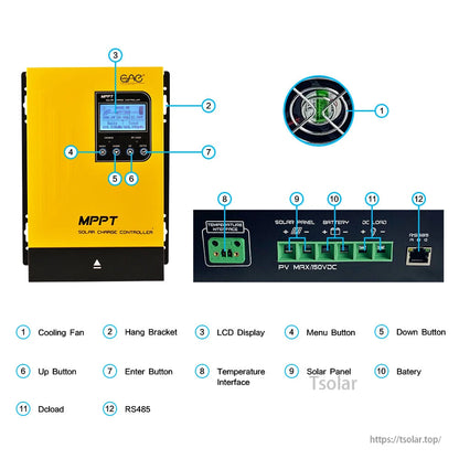MP-SERIES 60A MPPT Solar Charge Controller ports and controls diagram with labeled terminals and RS485
