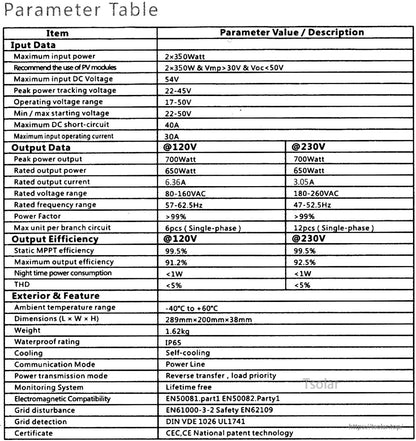 MPPT 700W Waterproof Grid Tie Inverter, Parameter table for 700W MPPT waterproof grid-tie inverter with 120/230V output and IP65 rating