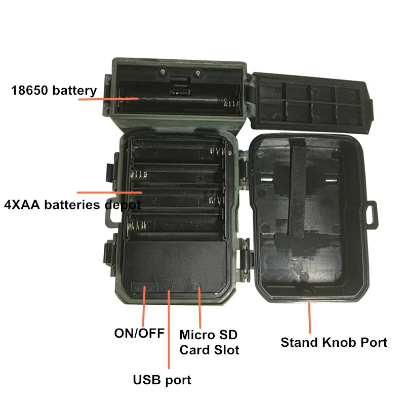 Mini 700 Trail Camera features include battery options, micro SD card slot, USB port, on/off switch, and adjustable knob.