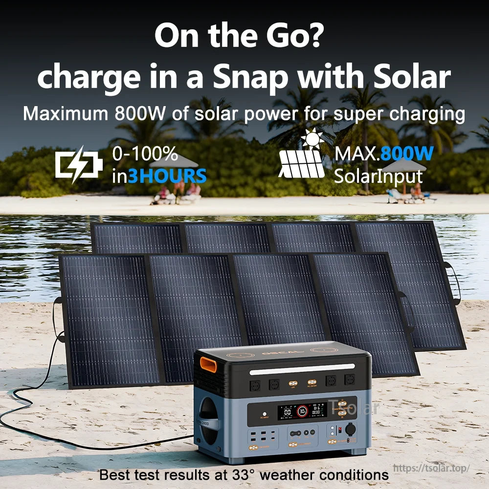 OSCAL Portable Power Station, Portable power station: 800W solar input, charges in 3 hours, optimal at 33°C.