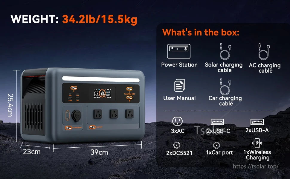 OSCAL PowerMax 1800 Portable Power Station, A 34.2lb portable power station with solar, AC, car cables, manual, and multiple ports including AC, USB-C, USB-A, DC, car port, and wireless charging.