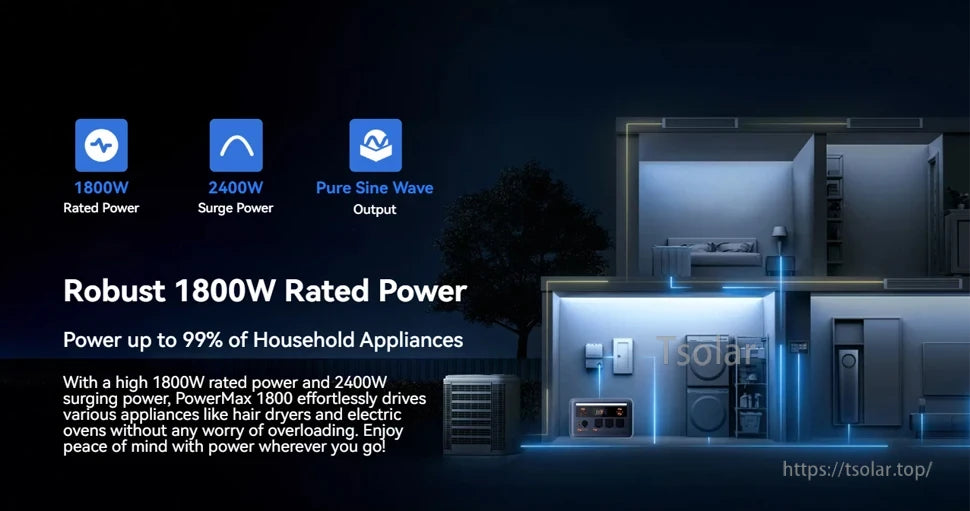 OSCAL PowerMax 1800 Portable Power Station, 1800W continuous, 2400W surge pure sine wave inverter. Powers most home devices. Portable and reliable for any location.