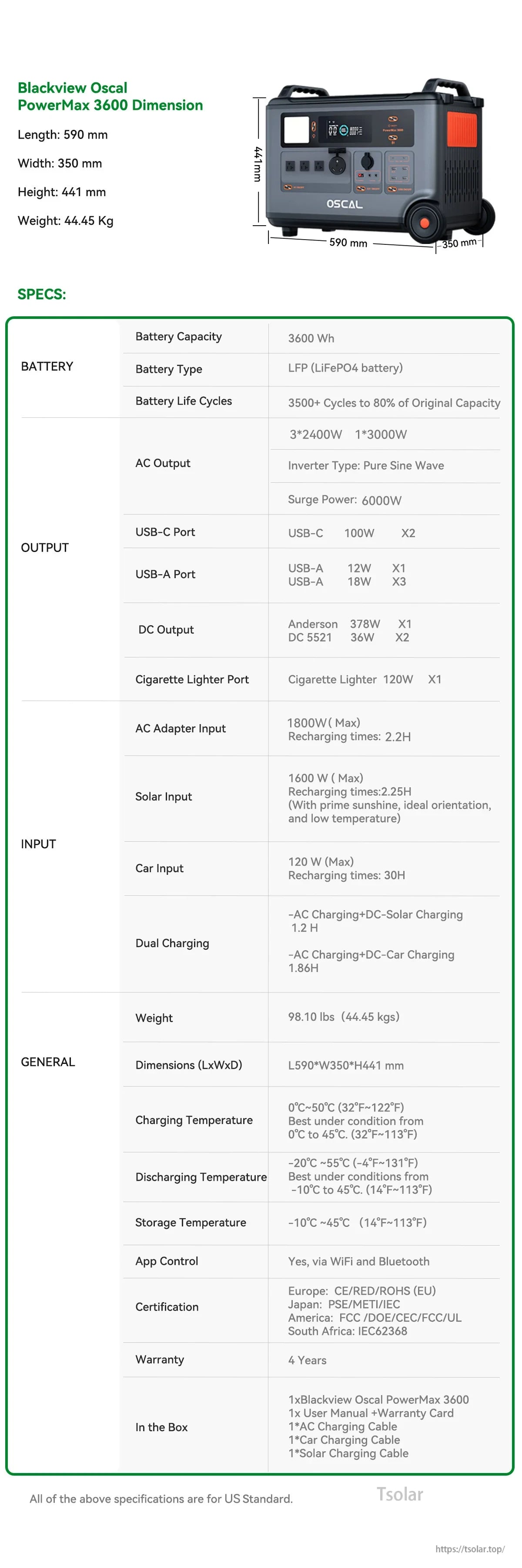 OSCAL PowerMax 6000 Power Station, Blackview Oscal PowerMax 3600: 3600Wh LFP battery, 6000W surge, solar/car charging, app control, compact size, 44.45kg, 4-year warranty.