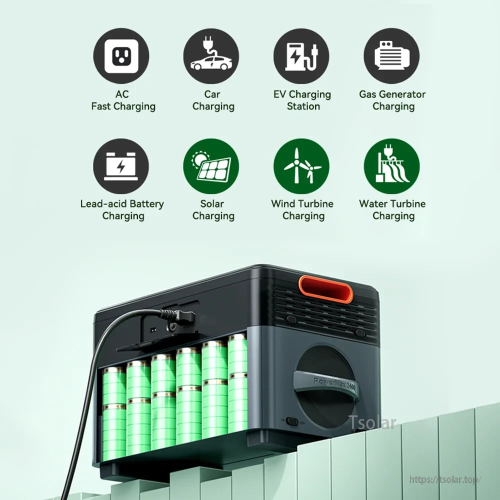 Oscal PowerMax 2400 Portable Power Station, Portable power station offering AC, solar, wind, and EV charging options.