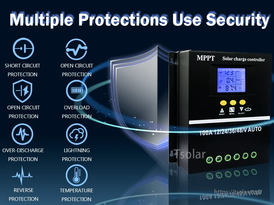 POWLSOJX SY controller protection features graphic listing reverse polarity, overload, over-discharge, lightning, and temperature protection