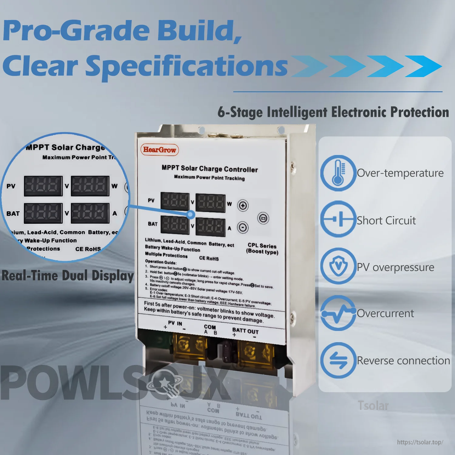 Controller detail with dual display and listed electronic protections: over-temperature, short circuit, PV over-voltage, overcurrent,reverse