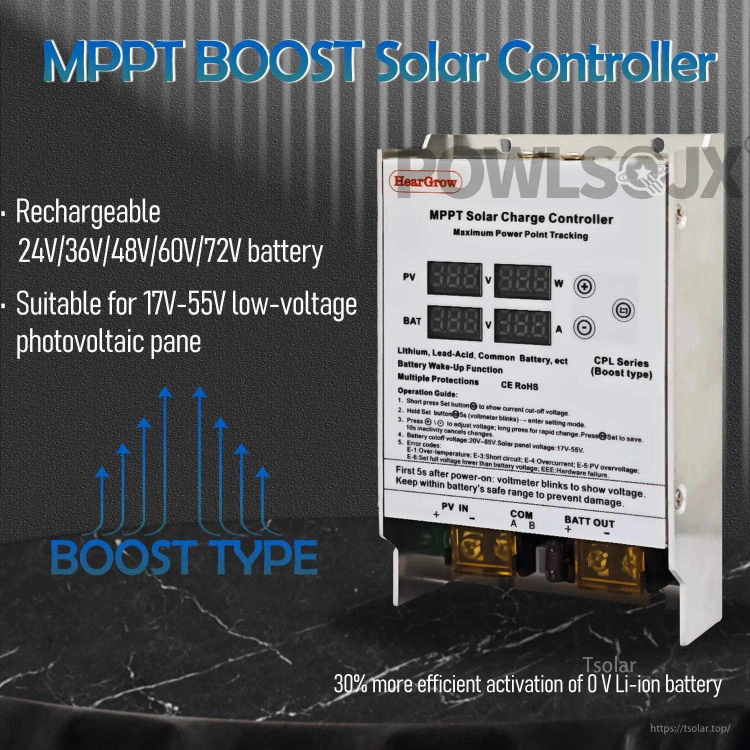MPPT BOOST solar controller graphic listing supported 24V–72V batteries and 17V–55V PV input range