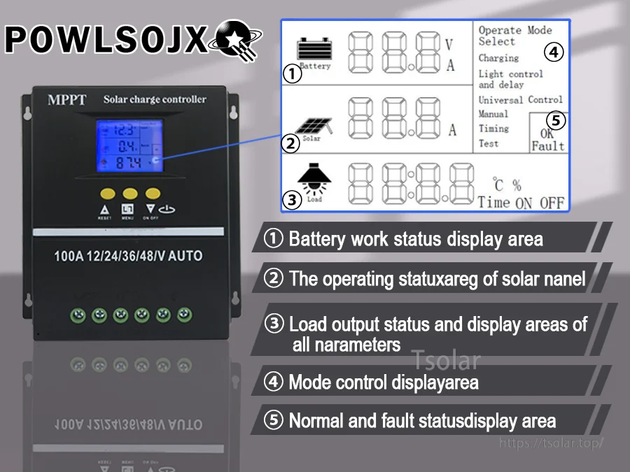 LCD screen layout guide for battery, solar, load status, mode selection, and fault indicators