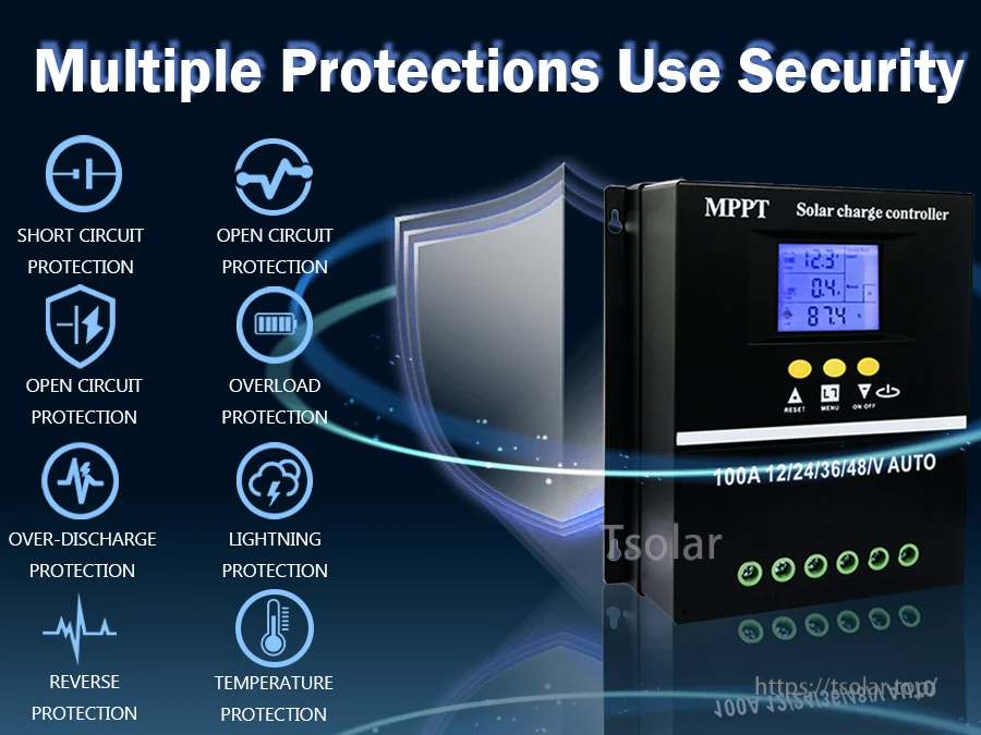 Multiple protection functions icons including short circuit, overload, reverse, lightning, and temperature protection