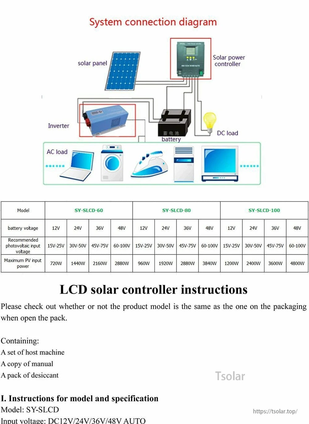 POWLSOJX MPPT Solar Charge Controller 60A/80A/100A Compatible with 12V/24V/36V/48V Batteries Multi-Battery Support  Dual USB