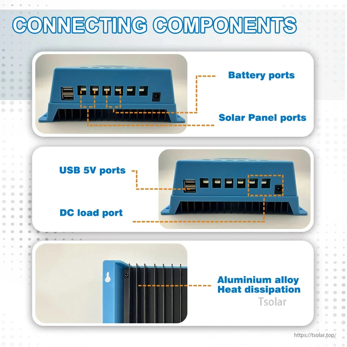 Connecting components diagram showing battery, solar panel, DC load terminals and USB 5V ports