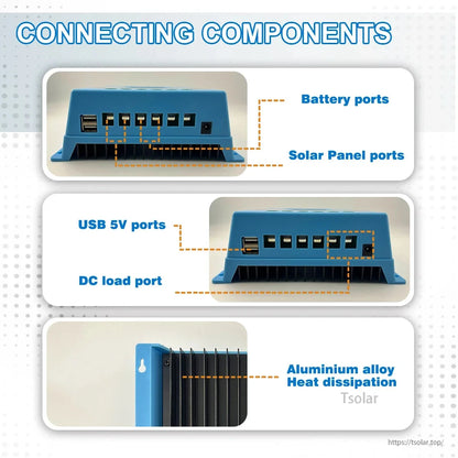 Connecting components diagram showing battery, solar panel, DC load terminals and USB 5V ports