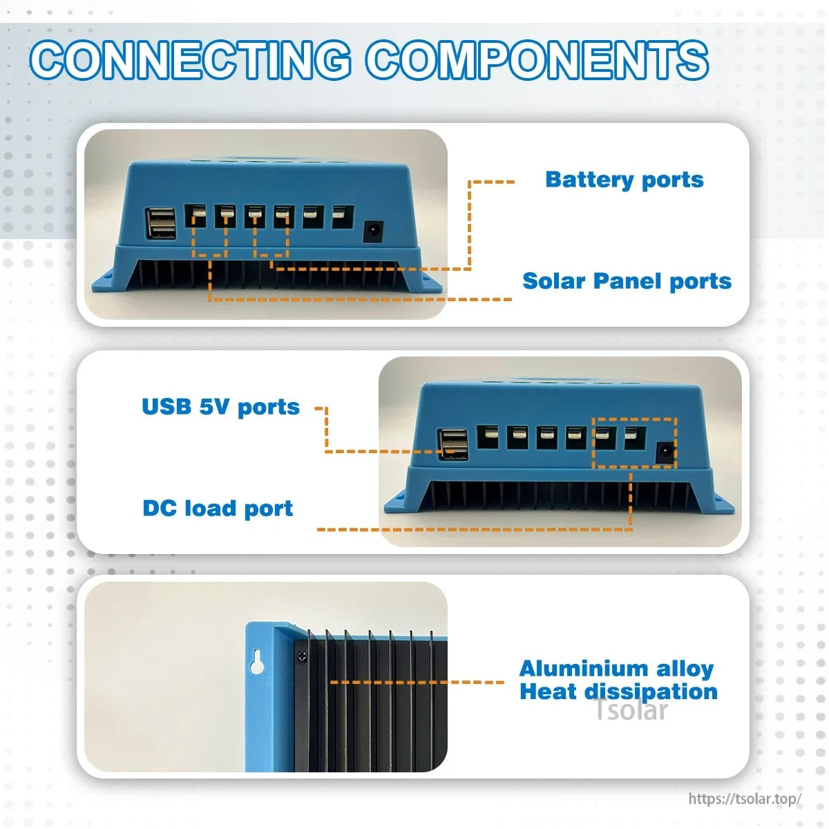 POWLSOJX MPPT Solar Charge Controller ports layout: battery, solar panel, DC load, dual USB 5V, and heat sink