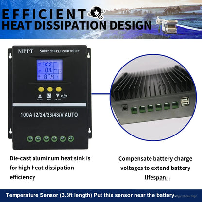 Solar charge controller heat dissipation design with die-cast aluminum heatsink, terminal block and dual USB ports