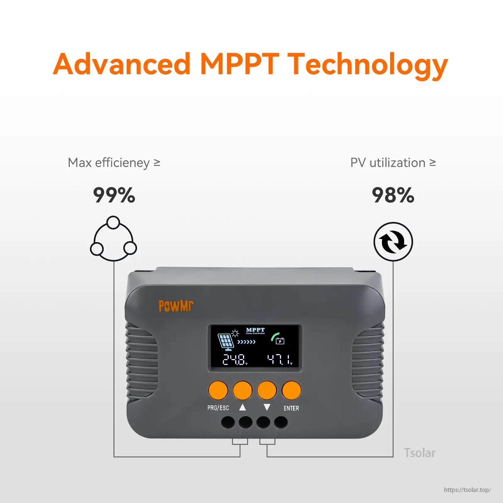 PowMr POW-Boost 10A MPPT boost solar charge controller with LCD, 99% tracking efficiency and 98% PV utilization