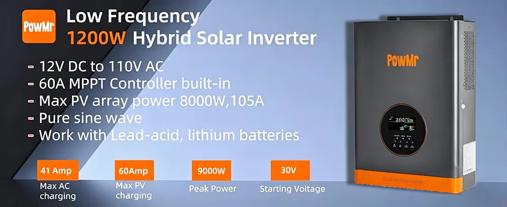 PowMr POW-RELAB 1.2KU 1200W low-frequency hybrid solar inverter feature graphic with pure sine wave and 60A MPPT