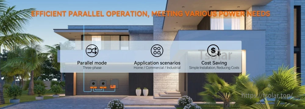 Parallel operation overview for PowMr three-phase inverter, supporting multi-unit expansion for home and commercial power needs