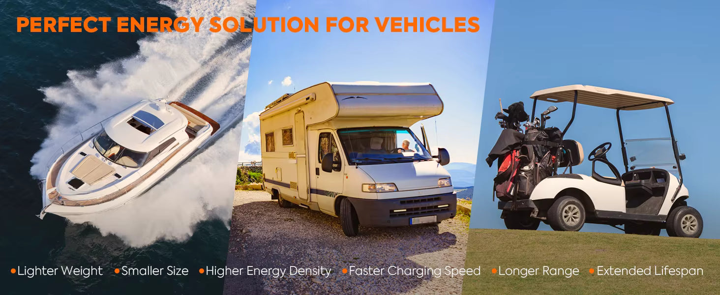 Application graphic for vehicle use: boat, RV camper, and golf cart powered by LiFePO4 battery system