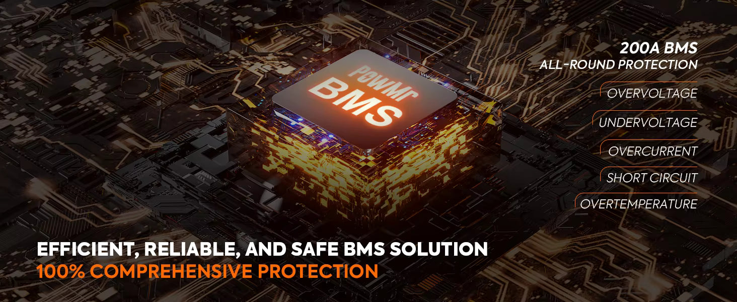 Built-in 200A BMS protection graphic listing overvoltage, undervoltage, overcurrent, short circuit, and overtemperature