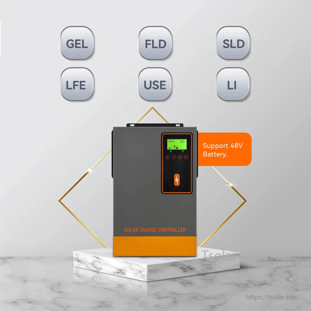 PowMr 140A 48V MPPT solar charge controller supports various batteries, displaying charging status.