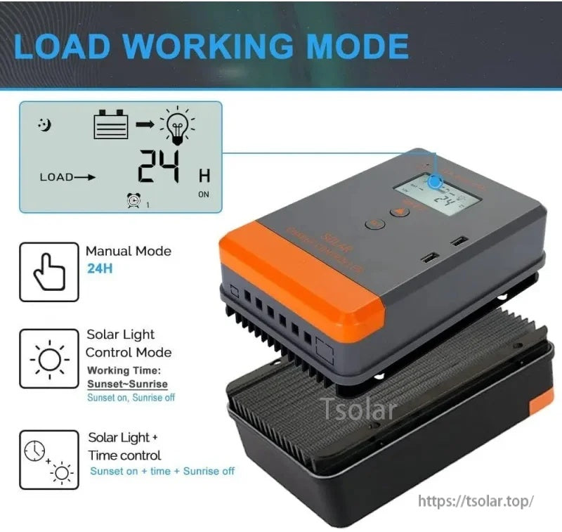 Load working modes on PowMr controller: 24H manual, dusk-to-dawn solar light control, and solar light + timer