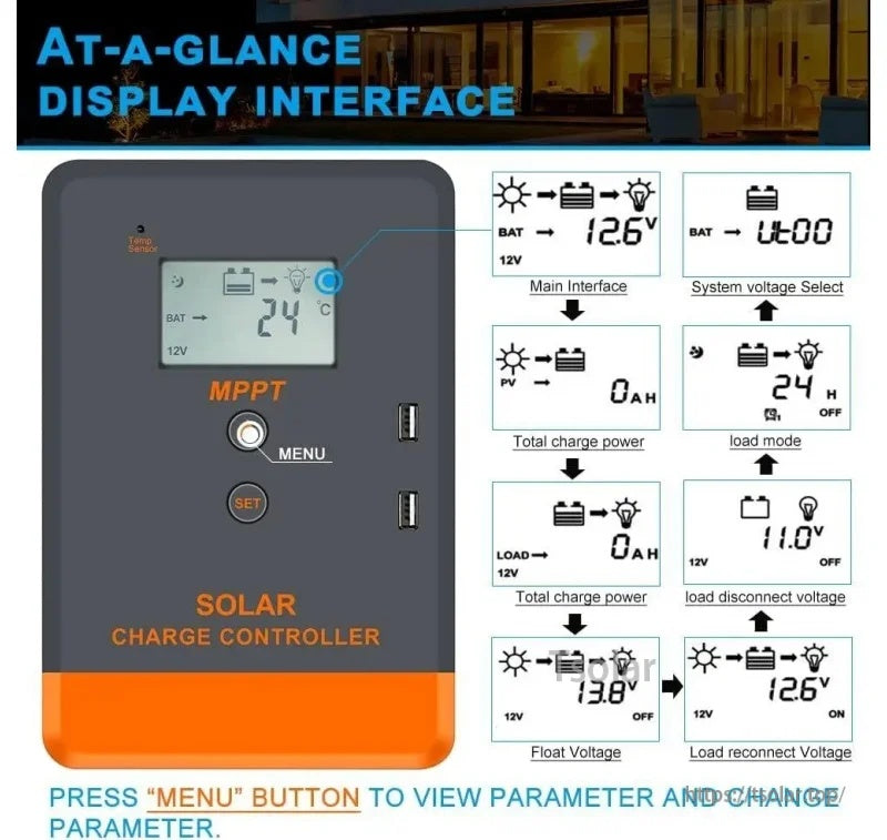 LCD interface overview with MENU button and key readouts: system voltage, charge power, load mode, and reconnect/float settings