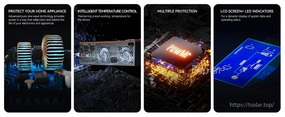 Feature panels highlighting temperature-controlled cooling, multiple protections, and LCD/LED indicators on PowMr inverter