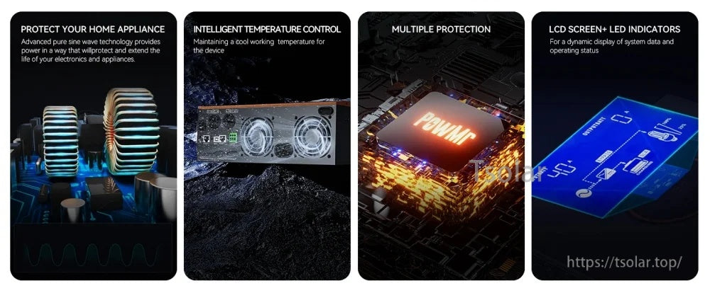 Feature collage highlighting pure sine wave output, intelligent temperature control cooling fans, and LCD indicators