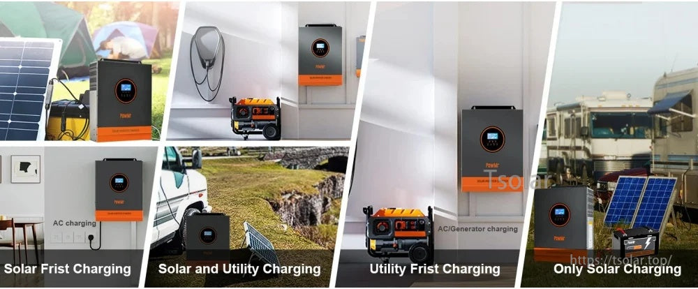 Charging mode collage: solar-first, solar+utility, utility-first (AC/generator), and only-solar charging scenarios
