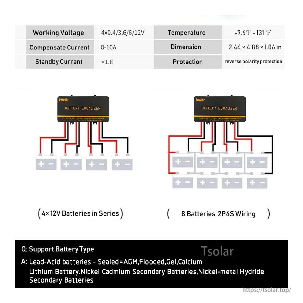 Specification and wiring overview for 4x12V in series and 8-battery wiring, including reverse polarity protection