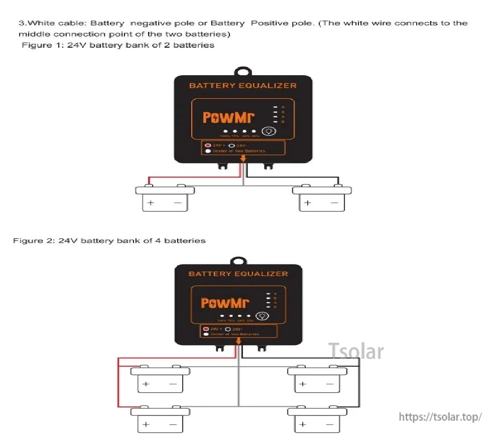 Wiring diagram for battery equalizer on 24V battery banks, showing connection points for 2-battery and 4-battery setups