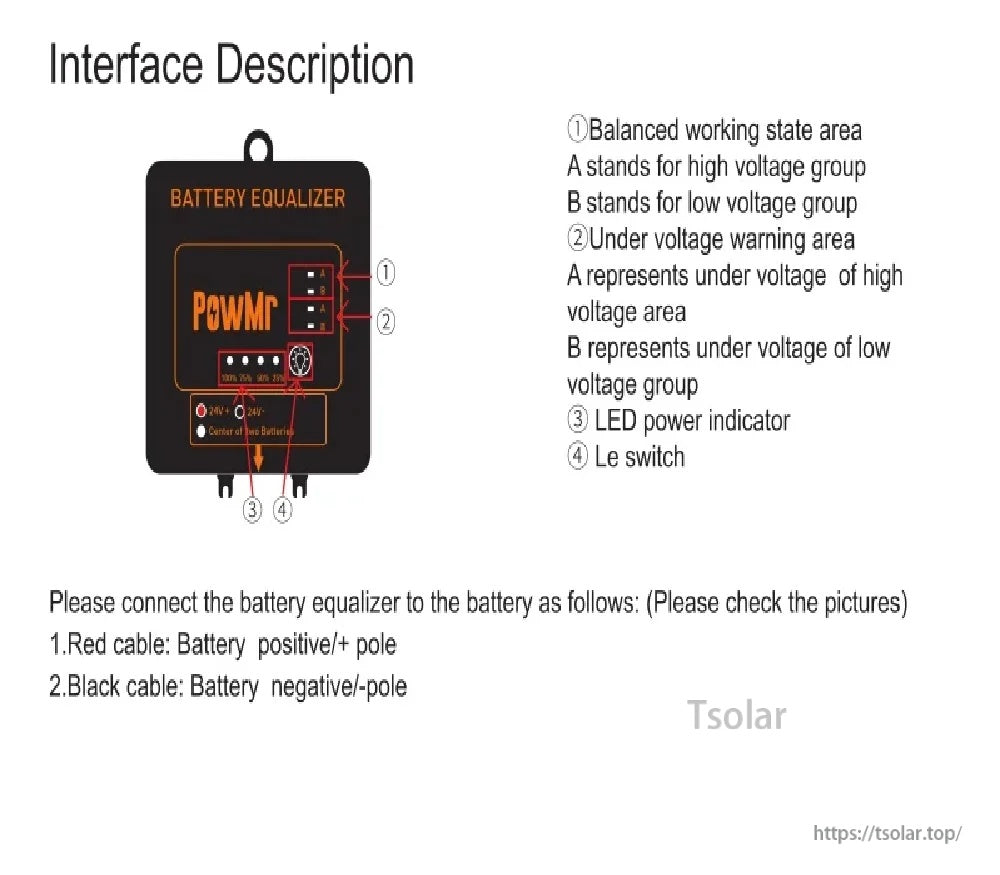 PowMr battery equalizer interface with LED indicators for high/low voltage groups, undervoltage warning, power and switch